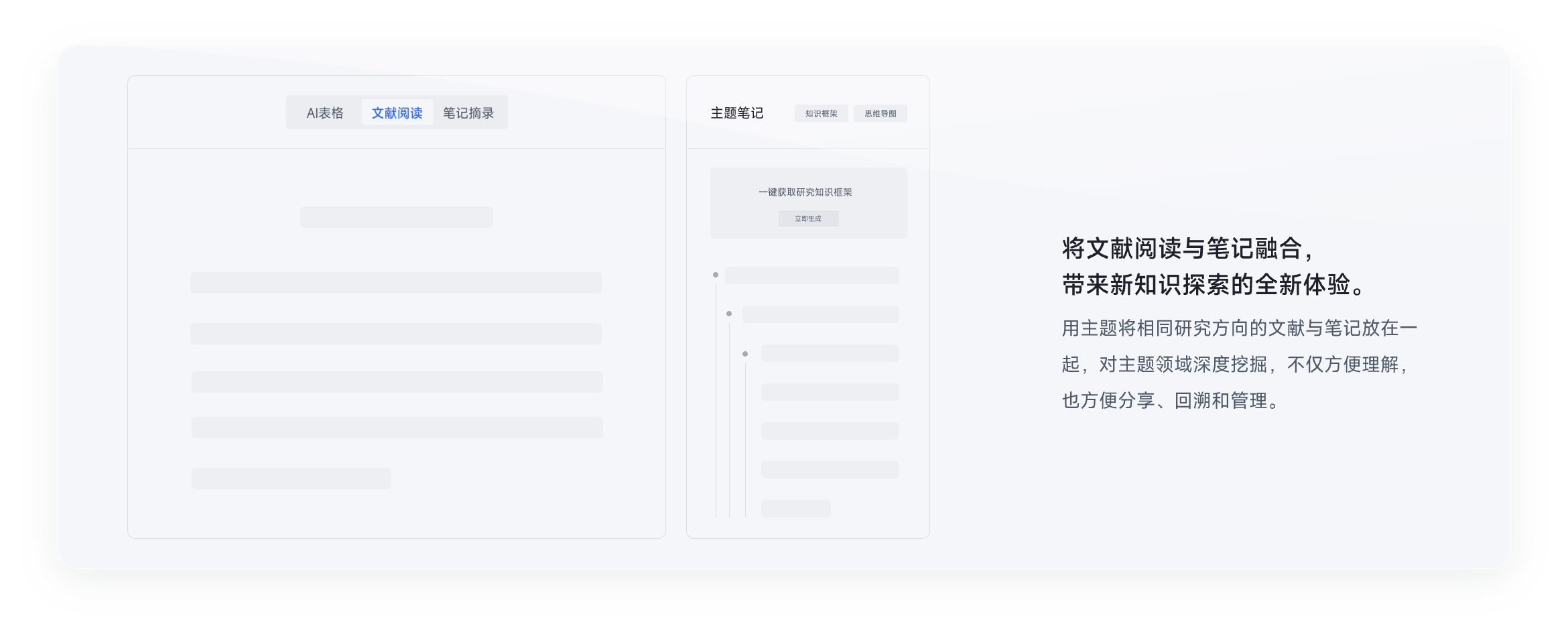 研究全新领域 找不着北? 让 AI 给你指南