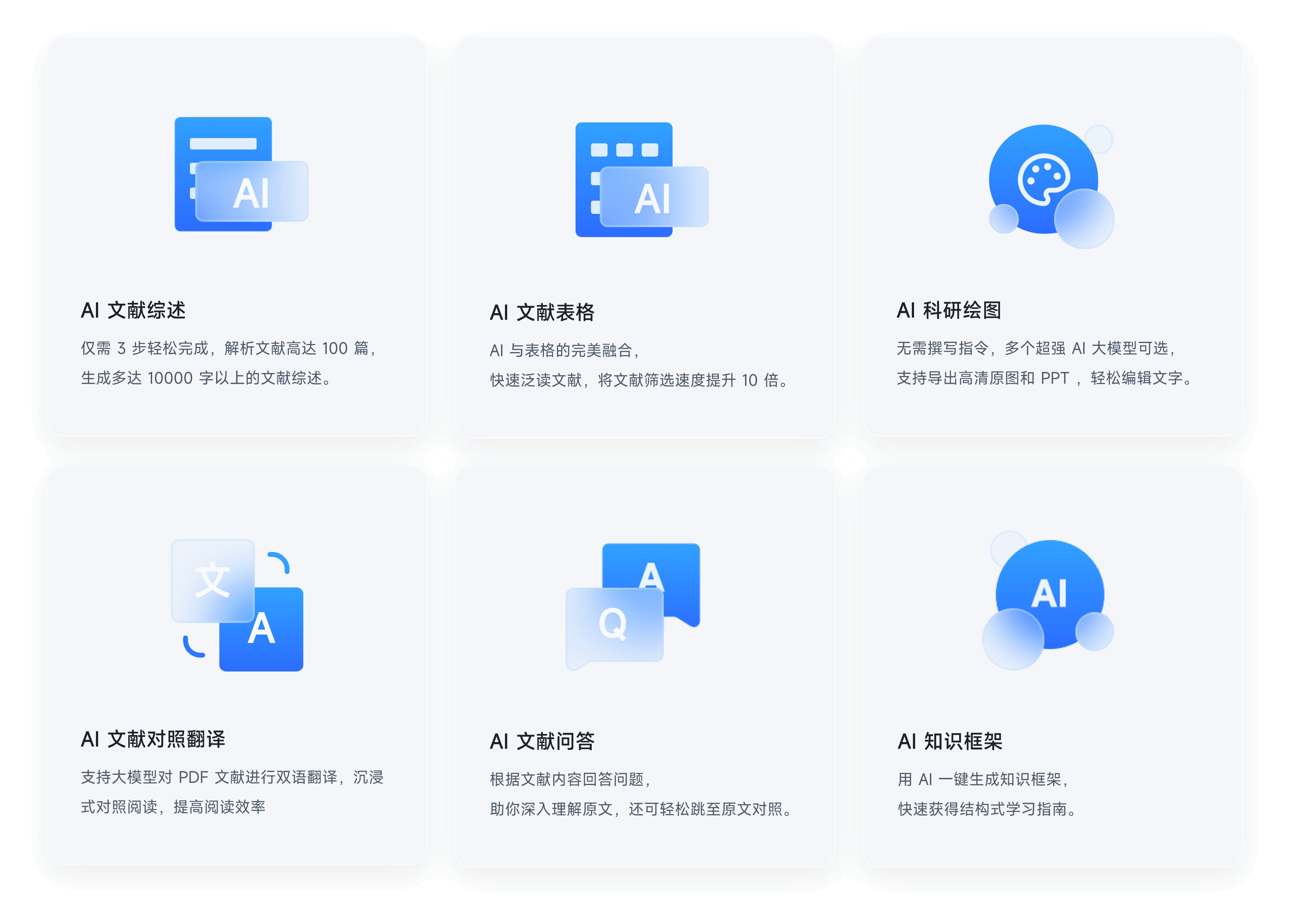 Findin 免费提供核心基础能力，以下 AI 能力按需使用飞豆兑换。