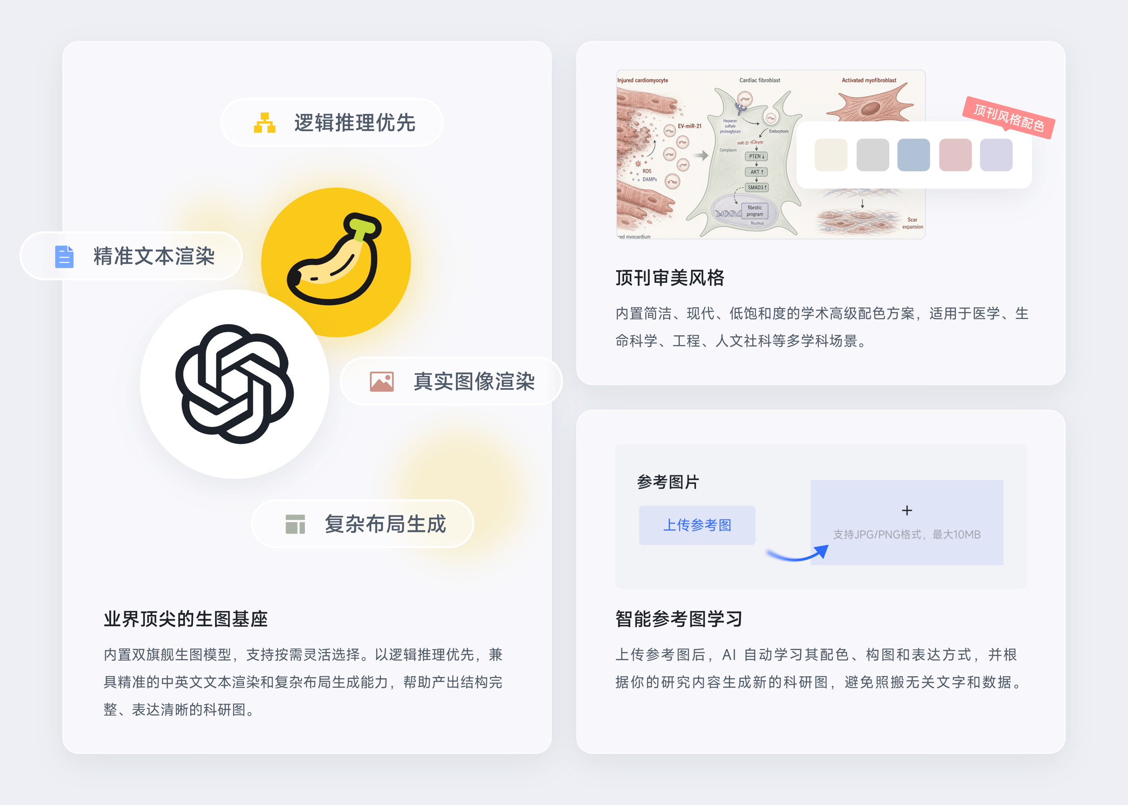 双旗舰模型,顶刊级视觉表达